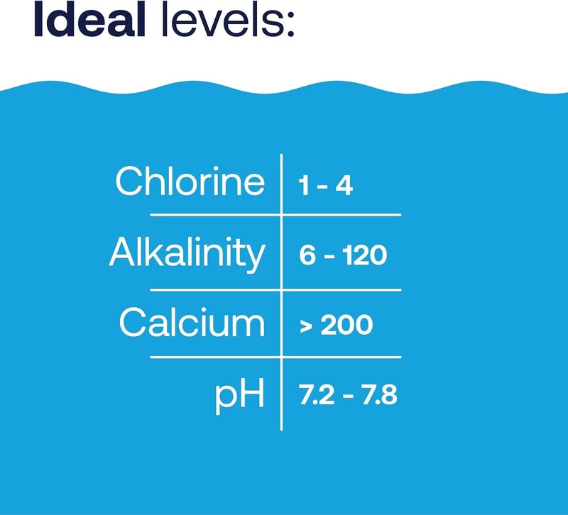 HTH 67061 Swimming Pool Care Pool Care Stabilizer, Swimming Pool Chemical Helps Chlorine Last Longer, Sunlight Protection, 4 Lbs - Image 5